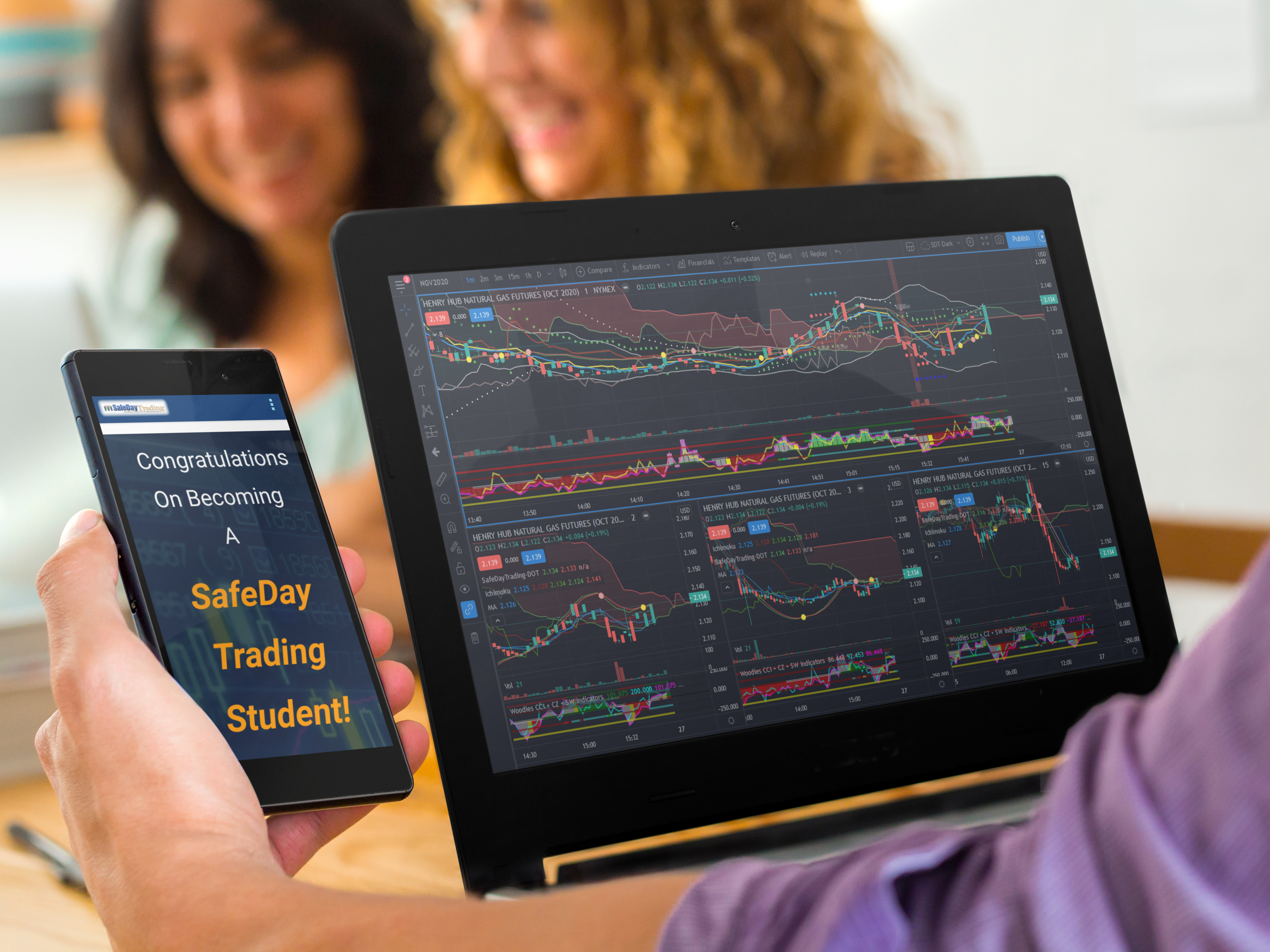 Day trading with SafeDay Trading